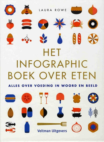 Laura Rowe - Het infographic boek over eten *Uitverkocht*