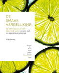 Nik Sharma - De smaakvergelijking